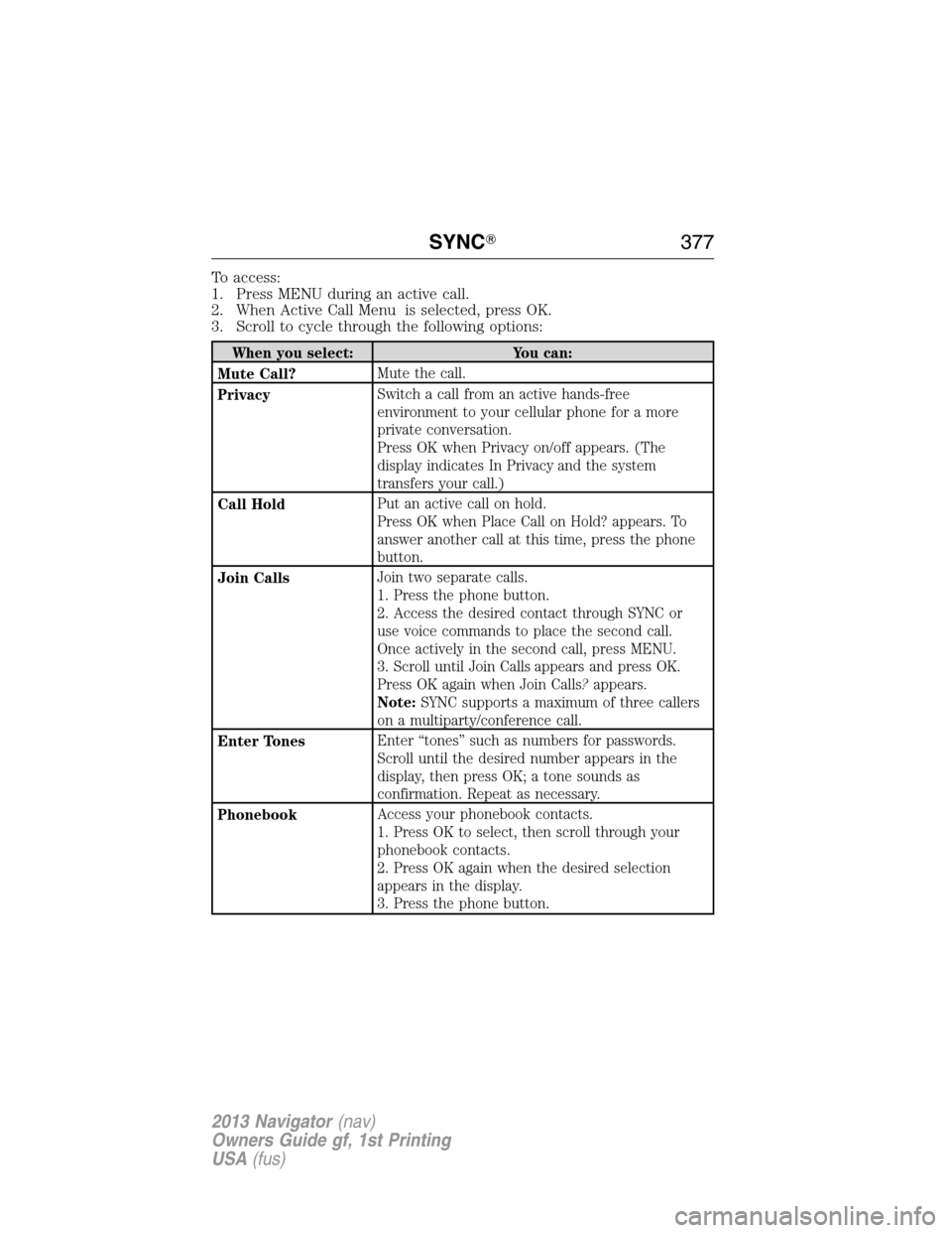 LINCOLN NAVIGATOR 2013  Owners Manual To access:
1. Press MENU during an active call.
2. When Active Call Menu is selected, press OK.
3. Scroll to cycle through the following options:
When you select: You can:
Mute Call
?Mute the call.
Pr