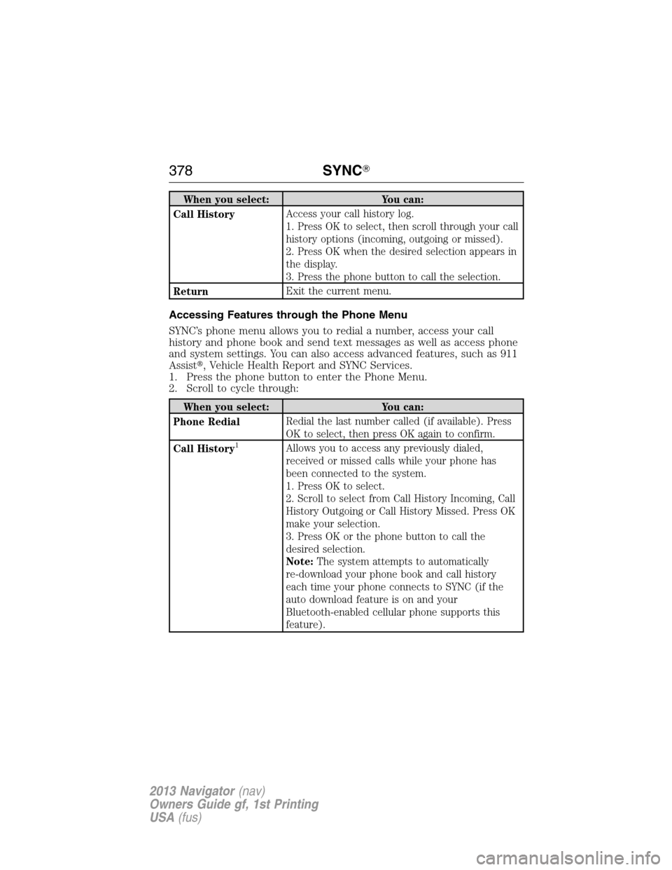 LINCOLN NAVIGATOR 2013  Owners Manual When you select: You can:
Call HistoryAccess your call history log.
1. Press OK to select, then scroll through your call
history options (incoming, outgoing or missed).
2. Press OK when the desired se