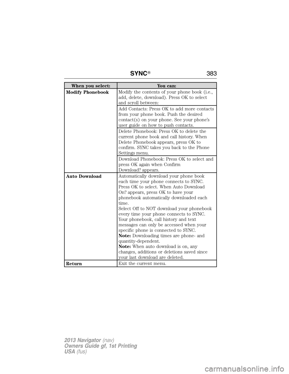LINCOLN NAVIGATOR 2013  Owners Manual When you select: You can:
Modify PhonebookModify the contents of your phone book (i.e.,
add, delete, download). Press OK to select
and scroll between:
Add Contacts: Press OK to add more contacts
from 