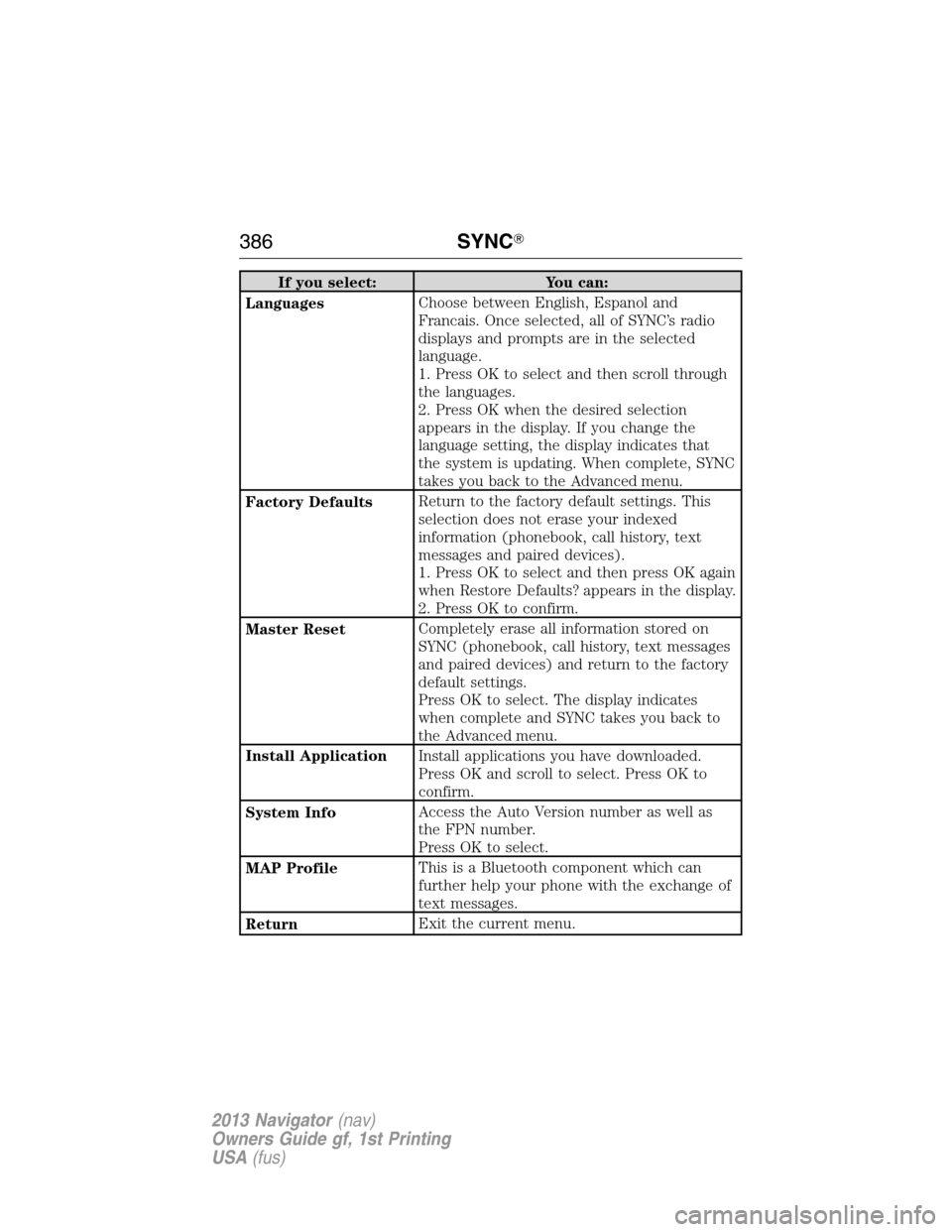 LINCOLN NAVIGATOR 2013  Owners Manual If you select: You can:
LanguagesChoose between English, Espanol and
Francais. Once selected, all of SYNC’s radio
displays and prompts are in the selected
language.
1. Press OK to select and then sc