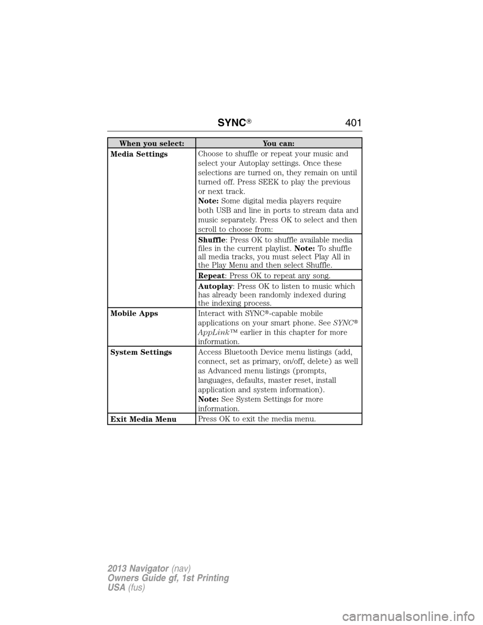 LINCOLN NAVIGATOR 2013  Owners Manual When you select: You can:
Media SettingsChoose to shuffle or repeat your music and
select your Autoplay settings. Once these
selections are turned on, they remain on until
turned off. Press SEEK to pl