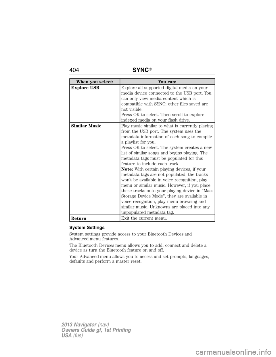 LINCOLN NAVIGATOR 2013  Owners Manual When you select: You can:
Explore USBExplore all supported digital media on your
media device connected to the USB port. You
can only view media content which is
compatible with SYNC; other files save