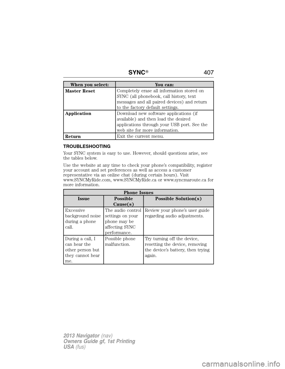 LINCOLN NAVIGATOR 2013  Owners Manual When you select: You can:
Master ResetCompletely erase all information stored on
SYNC (all phonebook, call history, text
messages and all paired devices) and return
to the factory default settings.
Ap