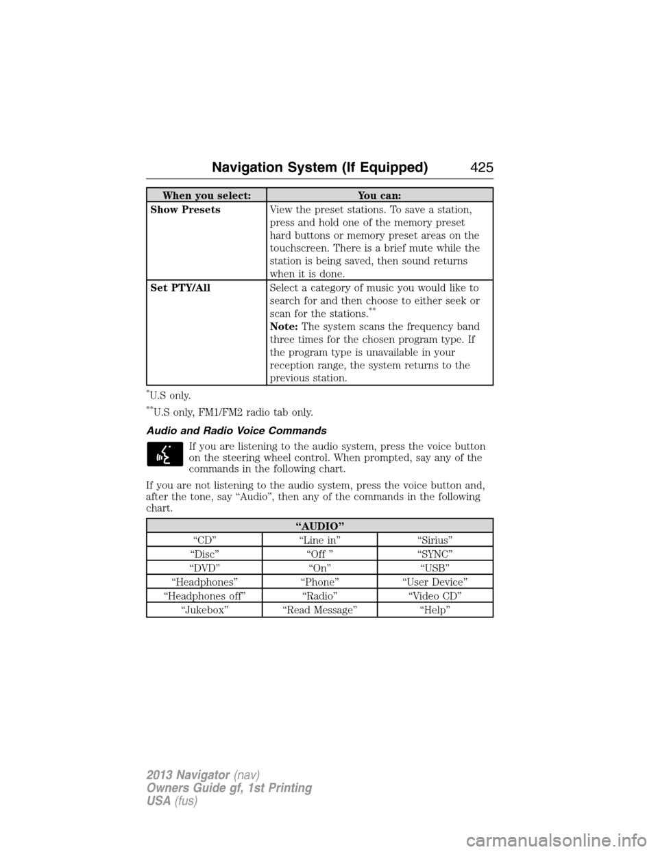 LINCOLN NAVIGATOR 2013 Service Manual When you select: You can:
Show PresetsView the preset stations. To save a station,
press and hold one of the memory preset
hard buttons or memory preset areas on the
touchscreen. There is a brief mute