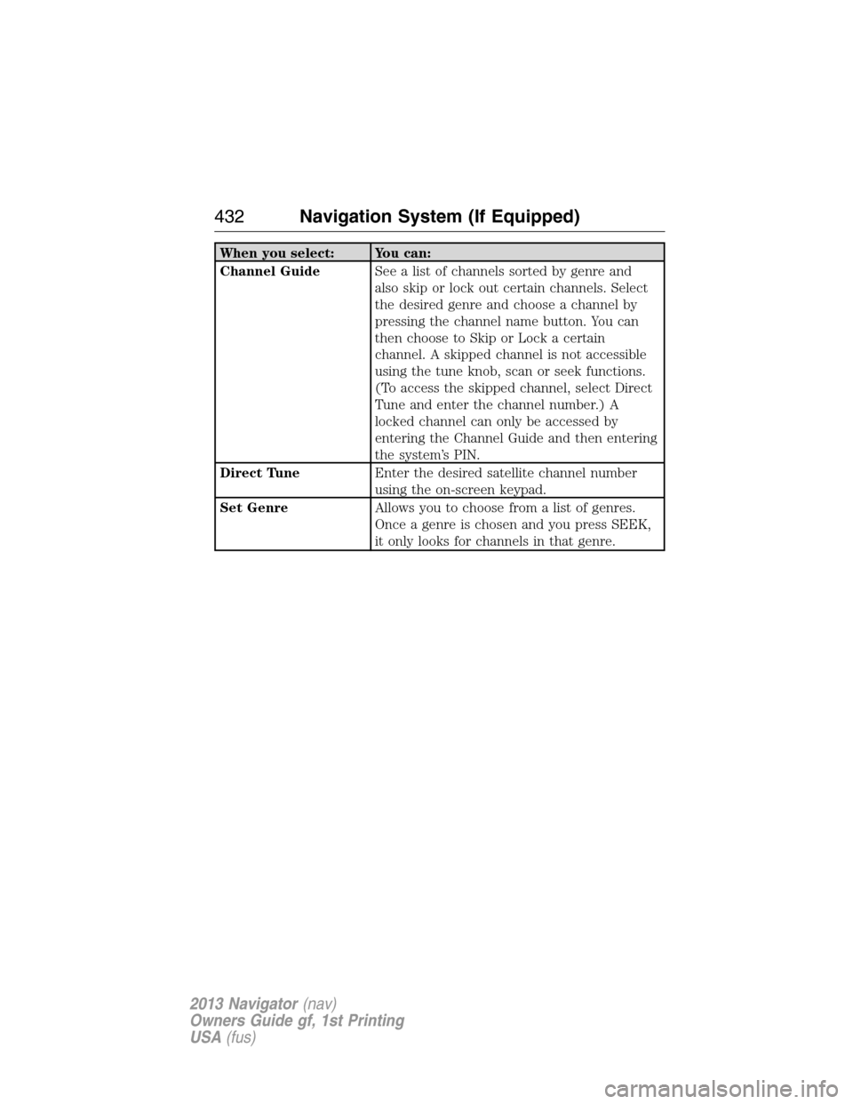 LINCOLN NAVIGATOR 2013 Owners Manual When you select: You can:
Channel GuideSee a list of channels sorted by genre and
also skip or lock out certain channels. Select
the desired genre and choose a channel by
pressing the channel name but