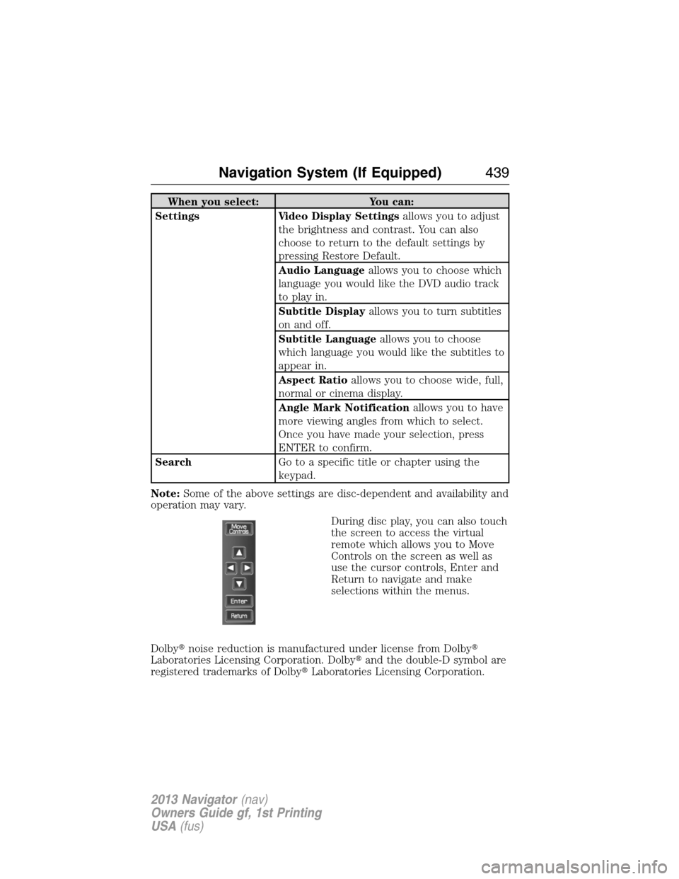 LINCOLN NAVIGATOR 2013 Owners Guide When you select: You can:
Settings Video Display Settingsallows you to adjust
the brightness and contrast. You can also
choose to return to the default settings by
pressing Restore Default.
Audio Lang