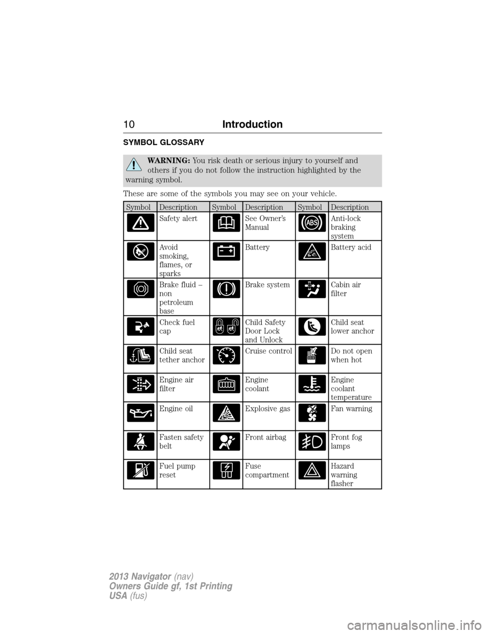 LINCOLN NAVIGATOR 2013  Owners Manual SYMBOL GLOSSARY
WARNING:You risk death or serious injury to yourself and
others if you do not follow the instruction highlighted by the
warning symbol.
These are some of the symbols you may see on you