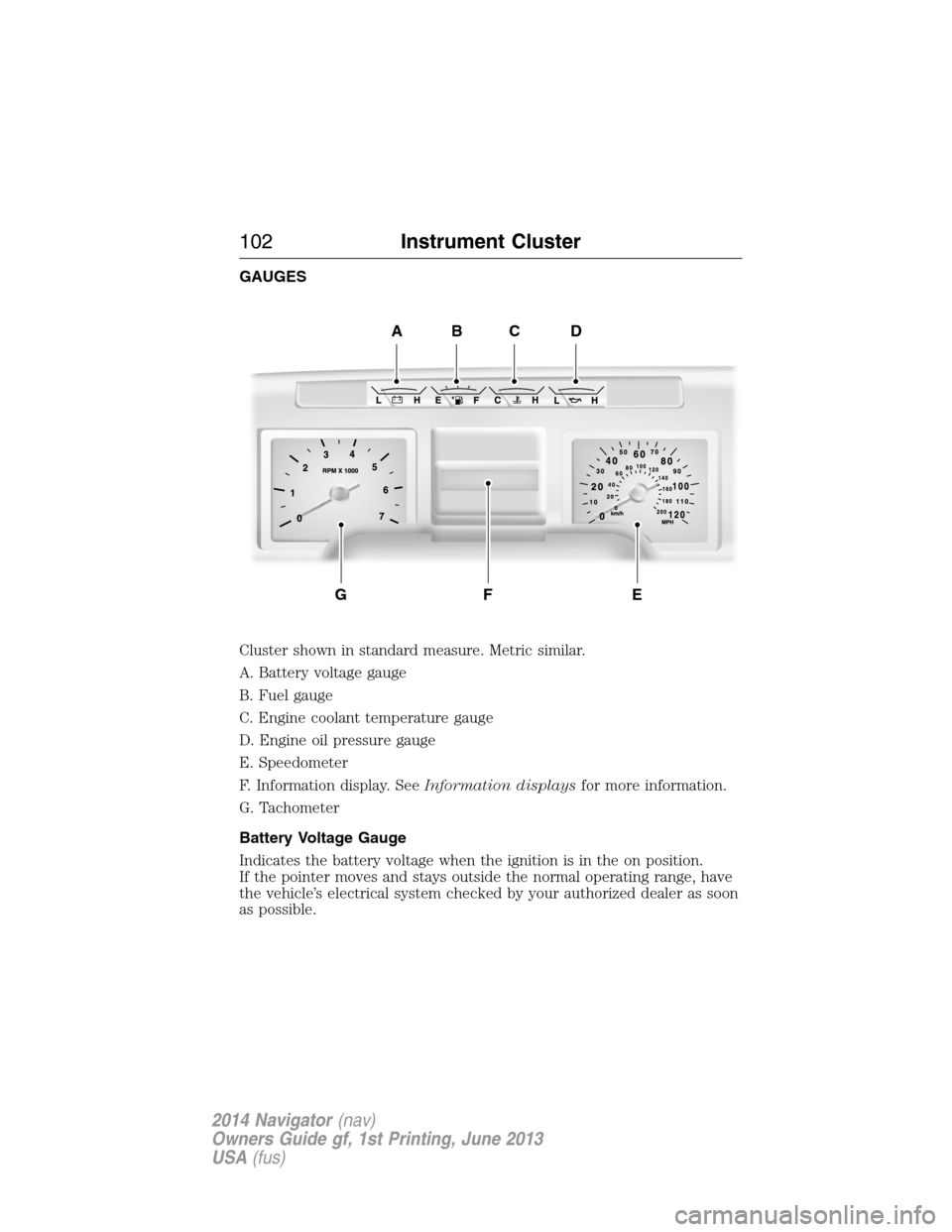 LINCOLN NAVIGATOR 2014 Owners Manual GAUGES
Cluster shown in standard measure. Metric similar.
A. Battery voltage gauge
B. Fuel gauge
C. Engine coolant temperature gauge
D. Engine oil pressure gauge
E. Speedometer
F. Information display. LINCOLN NAVIGATOR 2014 Owners Manual GAUGES
Cluster shown in standard measure. Metric similar.
A. Battery voltage gauge
B. Fuel gauge
C. Engine coolant temperature gauge
D. Engine oil pressure gauge
E. Speedometer
F. Information display.
