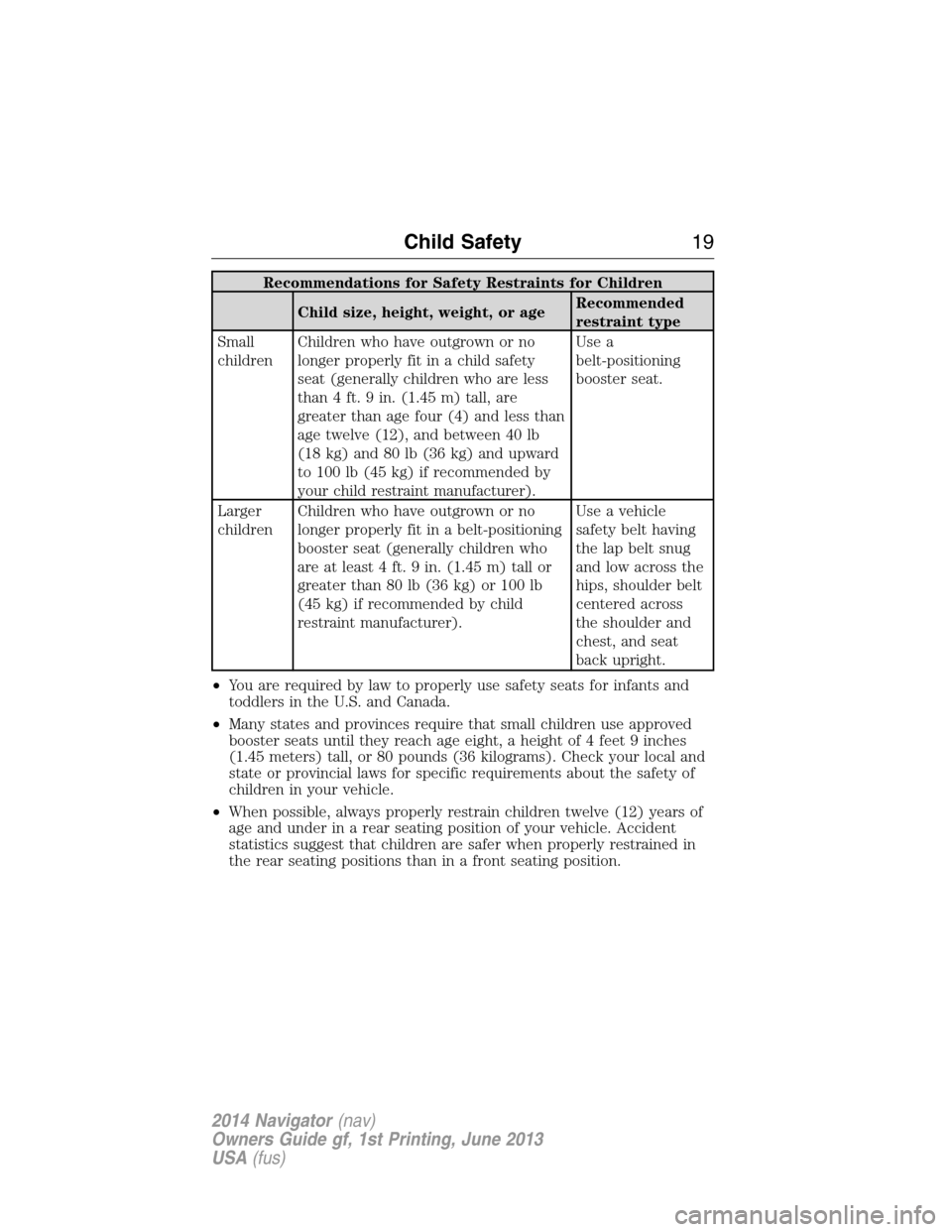 LINCOLN NAVIGATOR 2014 User Guide Recommendations for Safety Restraints for Children
Child size, height, weight, or ageRecommended
restraint type
Small
childrenChildren who have outgrown or no
longer properly fit in a child safety
sea LINCOLN NAVIGATOR 2014 User Guide Recommendations for Safety Restraints for Children
Child size, height, weight, or ageRecommended
restraint type
Small
childrenChildren who have outgrown or no
longer properly fit in a child safety
sea