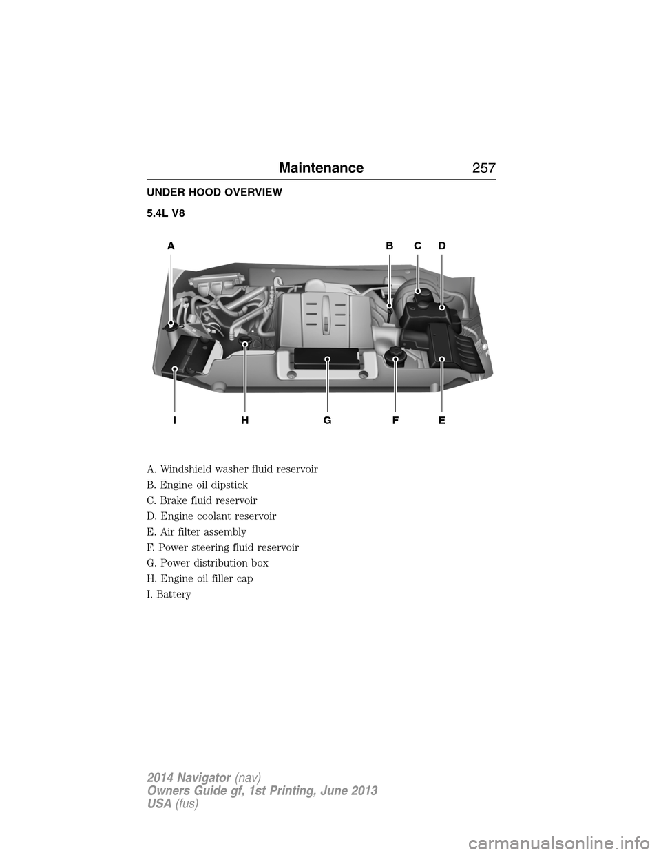 LINCOLN NAVIGATOR 2014 Owners Manual UNDER HOOD OVERVIEW
5.4L V8
A. Windshield washer fluid reservoir
B. Engine oil dipstick
C. Brake fluid reservoir
D. Engine coolant reservoir
E. Air filter assembly
F. Power steering fluid reservoir
G. LINCOLN NAVIGATOR 2014 Owners Manual UNDER HOOD OVERVIEW
5.4L V8
A. Windshield washer fluid reservoir
B. Engine oil dipstick
C. Brake fluid reservoir
D. Engine coolant reservoir
E. Air filter assembly
F. Power steering fluid reservoir
G.