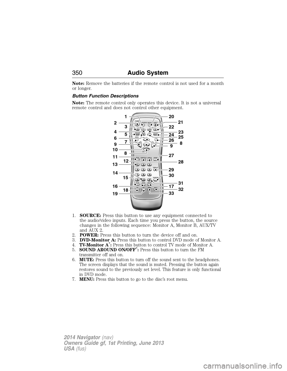 LINCOLN NAVIGATOR 2014 Owners Manual Note:Remove the batteries if the remote control is not used for a month
or longer.
Button Function Descriptions
Note:The remote control only operates this device. It is not a universal
remote control LINCOLN NAVIGATOR 2014 Owners Manual Note:Remove the batteries if the remote control is not used for a month
or longer.
Button Function Descriptions
Note:The remote control only operates this device. It is not a universal
remote control