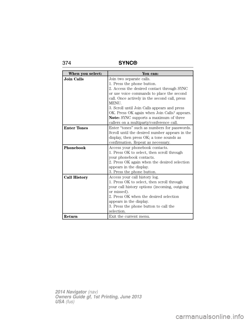 LINCOLN NAVIGATOR 2014 Owners Manual When you select: You can:
Join CallsJoin two separate calls.
1. Press the phone button.
2. Access the desired contact through SYNC
or use voice commands to place the second
call. Once actively in the LINCOLN NAVIGATOR 2014 Owners Manual When you select: You can:
Join CallsJoin two separate calls.
1. Press the phone button.
2. Access the desired contact through SYNC
or use voice commands to place the second
call. Once actively in the
