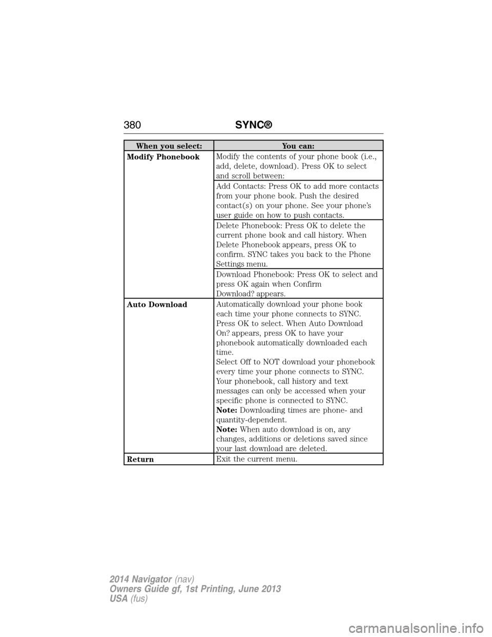 LINCOLN NAVIGATOR 2014 Owners Manual When you select: You can:
Modify PhonebookModify the contents of your phone book (i.e.,
add, delete, download). Press OK to select
and scroll between:
Add Contacts: Press OK to add more contacts
from LINCOLN NAVIGATOR 2014 Owners Manual When you select: You can:
Modify PhonebookModify the contents of your phone book (i.e.,
add, delete, download). Press OK to select
and scroll between:
Add Contacts: Press OK to add more contacts
from