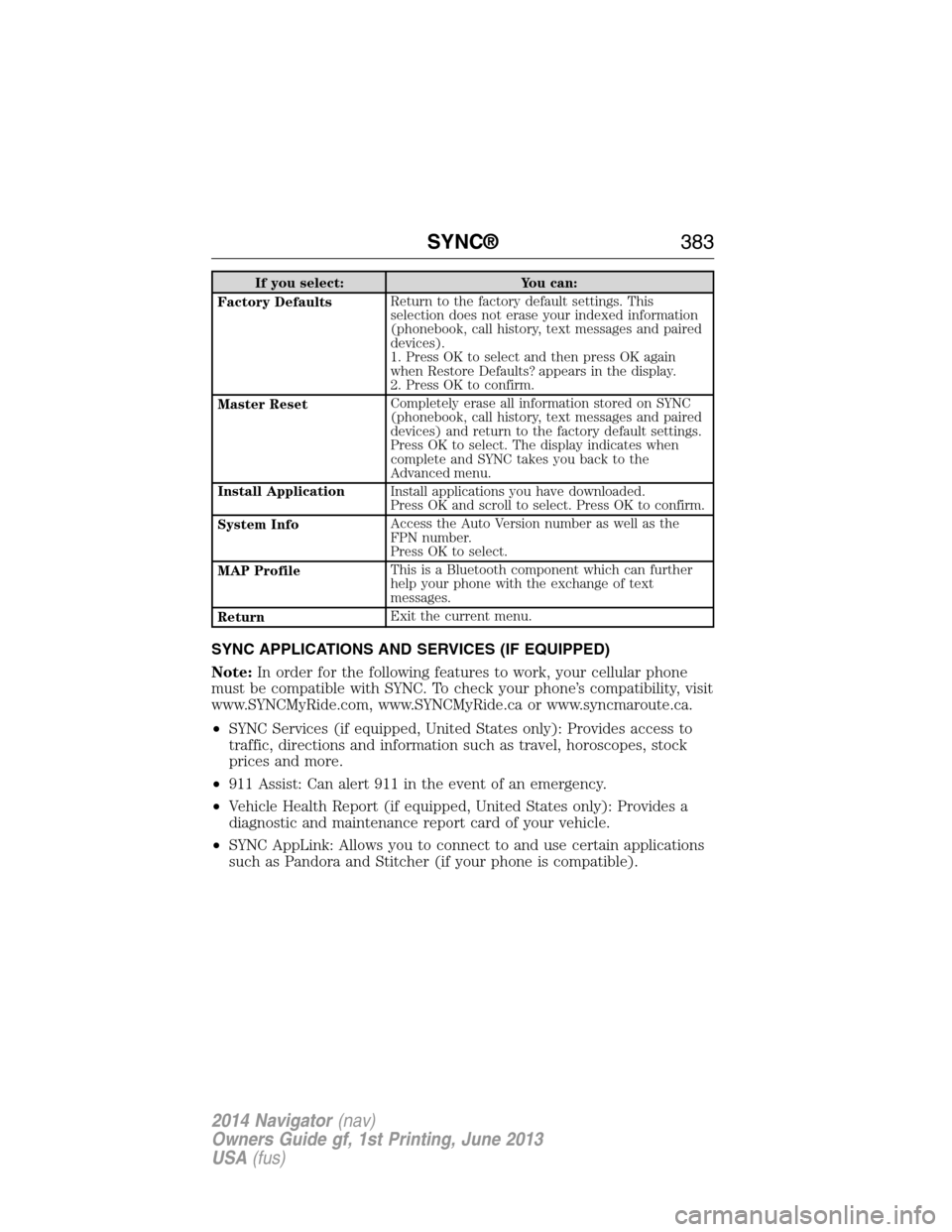 LINCOLN NAVIGATOR 2014 Owners Manual If you select: You can:
Factory DefaultsReturn to the factory default settings. This
selection does not erase your indexed information
(phonebook, call history, text messages and paired
devices).
1. P LINCOLN NAVIGATOR 2014 Owners Manual If you select: You can:
Factory DefaultsReturn to the factory default settings. This
selection does not erase your indexed information
(phonebook, call history, text messages and paired
devices).
1. P