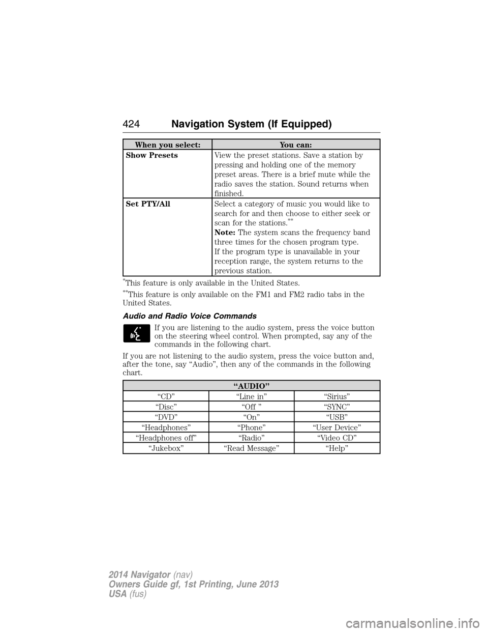 LINCOLN NAVIGATOR 2014 Owners Manual When you select: You can:
Show PresetsView the preset stations. Save a station by
pressing and holding one of the memory
preset areas. There is a brief mute while the
radio saves the station. Sound re LINCOLN NAVIGATOR 2014 Owners Manual When you select: You can:
Show PresetsView the preset stations. Save a station by
pressing and holding one of the memory
preset areas. There is a brief mute while the
radio saves the station. Sound re