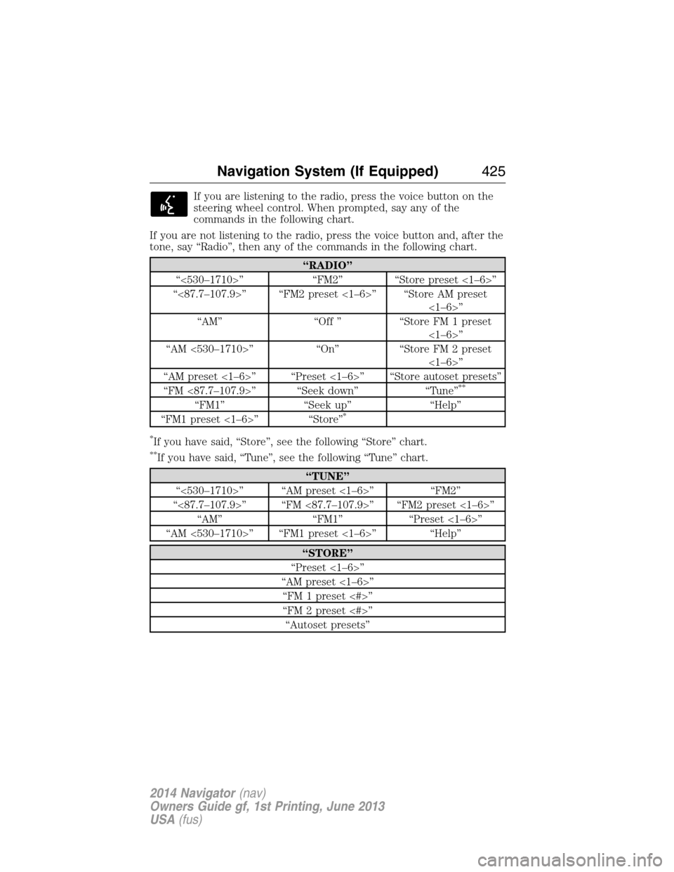 LINCOLN NAVIGATOR 2014 Owners Manual If you are listening to the radio, press the voice button on the
steering wheel control. When prompted, say any of the
commands in the following chart.
If you are not listening to the radio, press the LINCOLN NAVIGATOR 2014 Owners Manual If you are listening to the radio, press the voice button on the
steering wheel control. When prompted, say any of the
commands in the following chart.
If you are not listening to the radio, press the