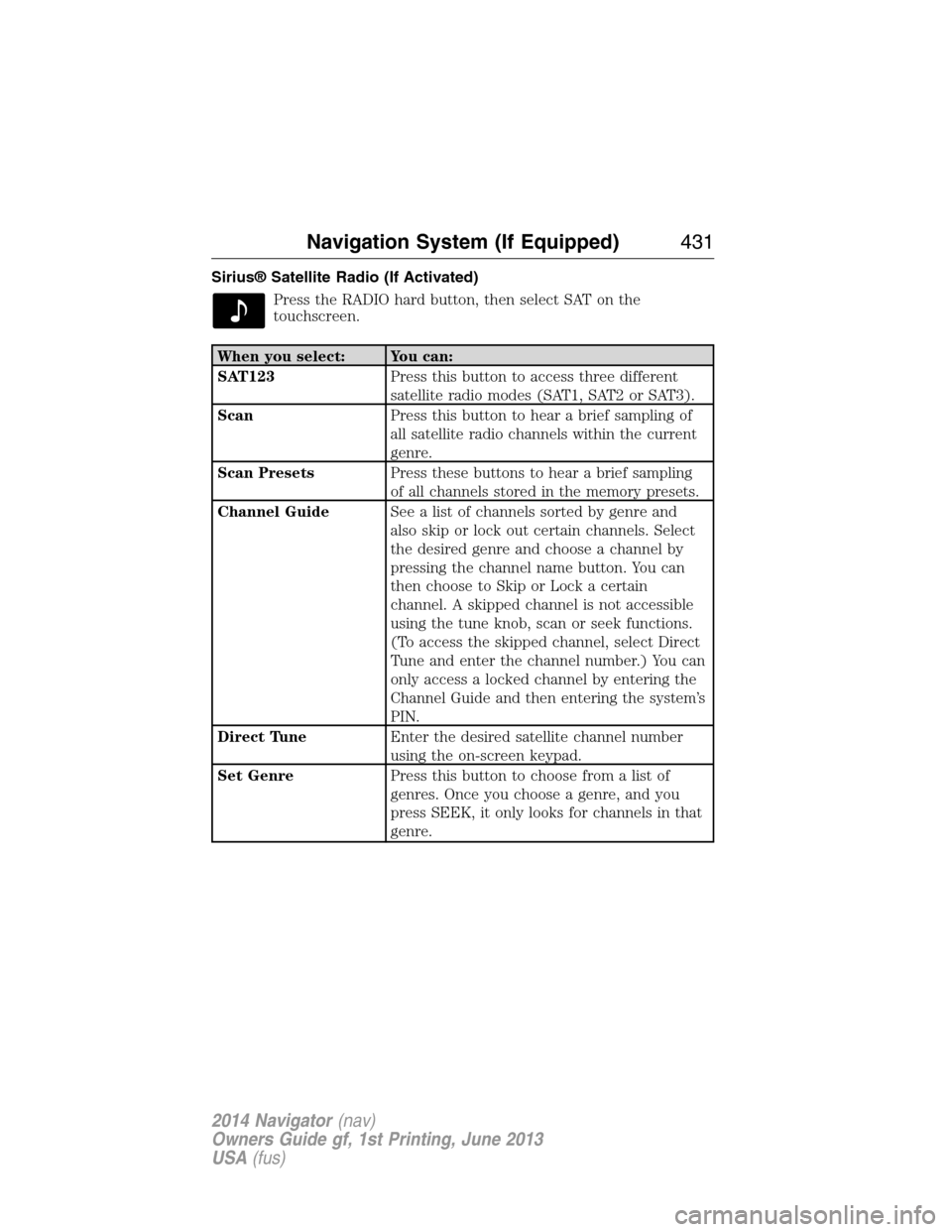 LINCOLN NAVIGATOR 2014 Owners Manual Sirius® Satellite Radio (If Activated)
Press the RADIO hard button, then select SAT on the
touchscreen.
When you select: You can:
SAT123Press this button to access three different
satellite radio mod LINCOLN NAVIGATOR 2014 Owners Manual Sirius® Satellite Radio (If Activated)
Press the RADIO hard button, then select SAT on the
touchscreen.
When you select: You can:
SAT123Press this button to access three different
satellite radio mod