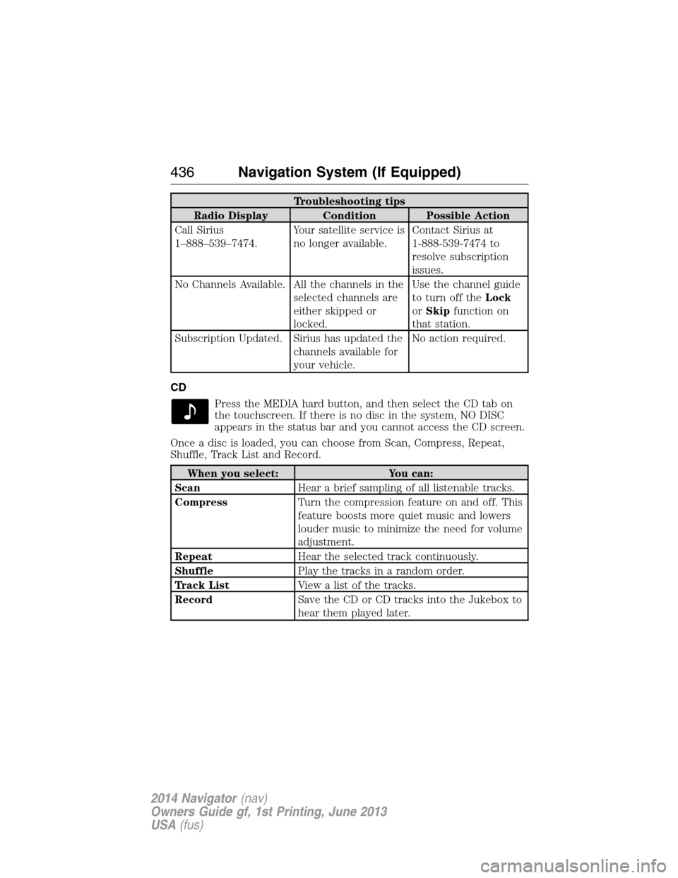 LINCOLN NAVIGATOR 2014 Owners Manual Troubleshooting tips
Radio Display Condition Possible Action
Call Sirius
1–888–539–7474.Your satellite service is
no longer available.Contact Sirius at
1-888-539-7474 to
resolve subscription
iss LINCOLN NAVIGATOR 2014 Owners Manual Troubleshooting tips
Radio Display Condition Possible Action
Call Sirius
1–888–539–7474.Your satellite service is
no longer available.Contact Sirius at
1-888-539-7474 to
resolve subscription
iss