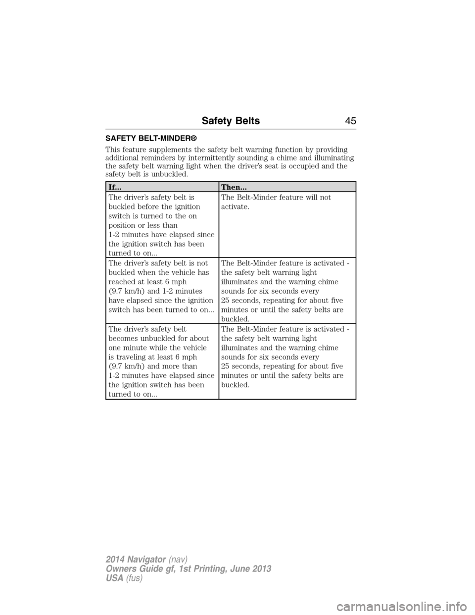 LINCOLN NAVIGATOR 2014 Owners Manual SAFETY BELT-MINDER®
This feature supplements the safety belt warning function by providing
additional reminders by intermittently sounding a chime and illuminating
the safety belt warning light when LINCOLN NAVIGATOR 2014 Owners Manual SAFETY BELT-MINDER®
This feature supplements the safety belt warning function by providing
additional reminders by intermittently sounding a chime and illuminating
the safety belt warning light when