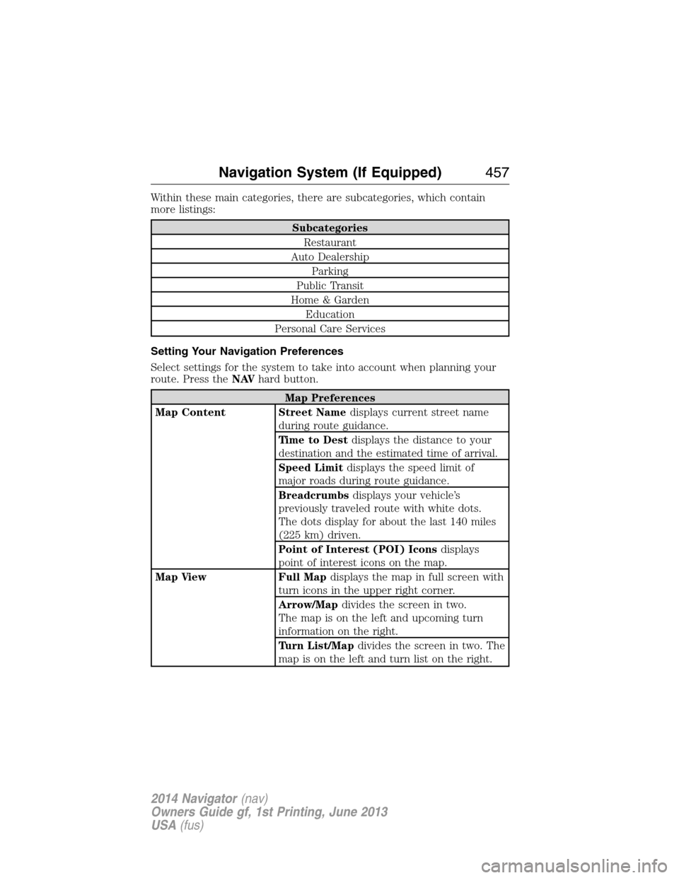 LINCOLN NAVIGATOR 2014 Owners Manual Within these main categories, there are subcategories, which contain
more listings:
Subcategories
Restaurant
Auto Dealership
Parking
Public Transit
Home & Garden
Education
Personal Care Services
Setti LINCOLN NAVIGATOR 2014 Owners Manual Within these main categories, there are subcategories, which contain
more listings:
Subcategories
Restaurant
Auto Dealership
Parking
Public Transit
Home & Garden
Education
Personal Care Services
Setti