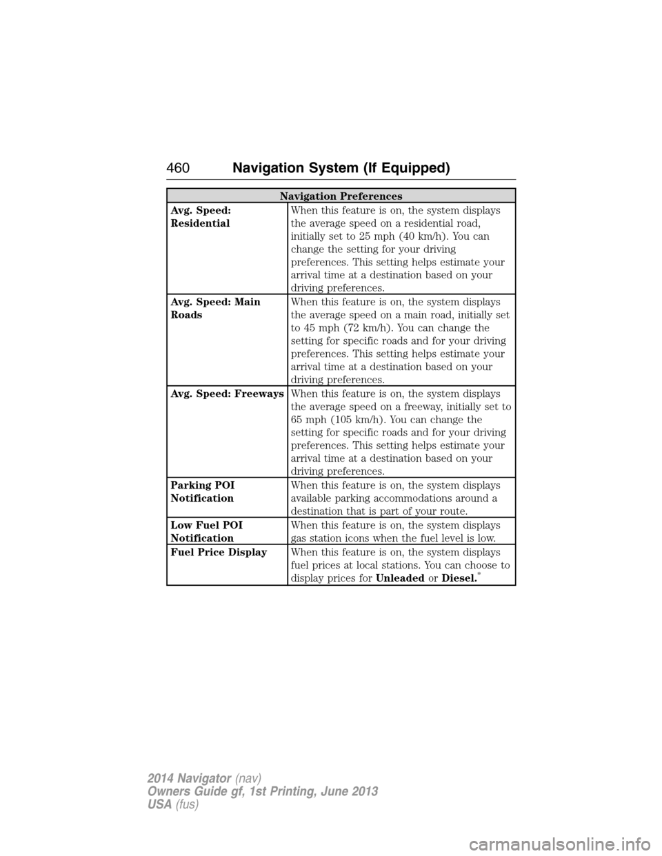 LINCOLN NAVIGATOR 2014 Owners Manual Navigation Preferences
Avg. Speed:
ResidentialWhen this feature is on, the system displays
the average speed on a residential road,
initially set to 25 mph (40 km/h). You can
change the setting for yo LINCOLN NAVIGATOR 2014 Owners Manual Navigation Preferences
Avg. Speed:
ResidentialWhen this feature is on, the system displays
the average speed on a residential road,
initially set to 25 mph (40 km/h). You can
change the setting for yo