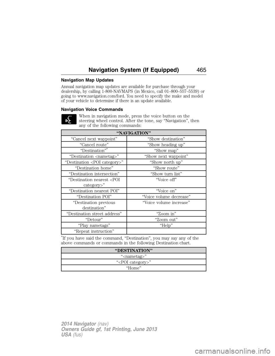 LINCOLN NAVIGATOR 2014 Owners Manual Navigation Map Updates
Annual navigation map updates are available for purchase through your
dealership, by calling 1-800-NAVMAPS (in Mexico, call 01–800–557–5539) or
going to www.navigation.com LINCOLN NAVIGATOR 2014 Owners Manual Navigation Map Updates
Annual navigation map updates are available for purchase through your
dealership, by calling 1-800-NAVMAPS (in Mexico, call 01–800–557–5539) or
going to www.navigation.com