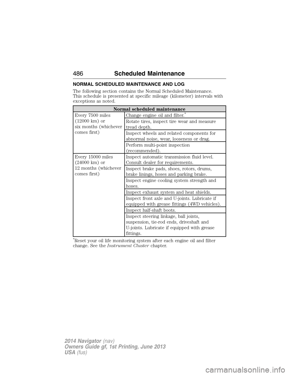 LINCOLN NAVIGATOR 2014 Owners Manual NORMAL SCHEDULED MAINTENANCE AND LOG
The following section contains the Normal Scheduled Maintenance.
This schedule is presented at specific mileage (kilometer) intervals with
exceptions as noted.
Nor LINCOLN NAVIGATOR 2014 Owners Manual NORMAL SCHEDULED MAINTENANCE AND LOG
The following section contains the Normal Scheduled Maintenance.
This schedule is presented at specific mileage (kilometer) intervals with
exceptions as noted.
Nor