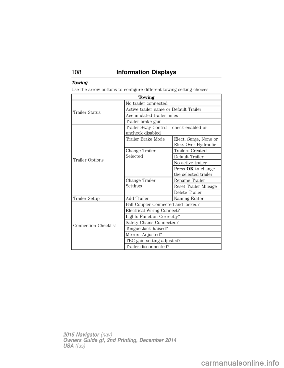 LINCOLN NAVIGATOR 2015  Owners Manual Towing
Use the arrow buttons to configure different towing setting choices.
Towing
Trailer Status No trailer connected
Active trailer name or Default Trailer
Accumulated trailer miles
Trailer brake ga