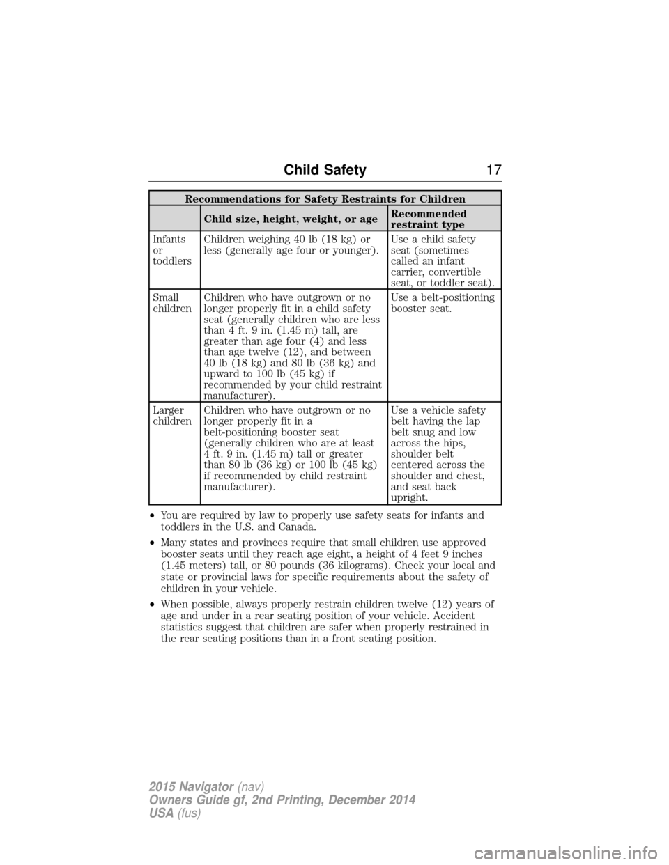 LINCOLN NAVIGATOR 2015 User Guide Recommendations for Safety Restraints for ChildrenChild size, height, weight, or age Recommended
restraint type
Infants
or
toddlers Children weighing 40 lb (18 kg) or
less (generally age four or young