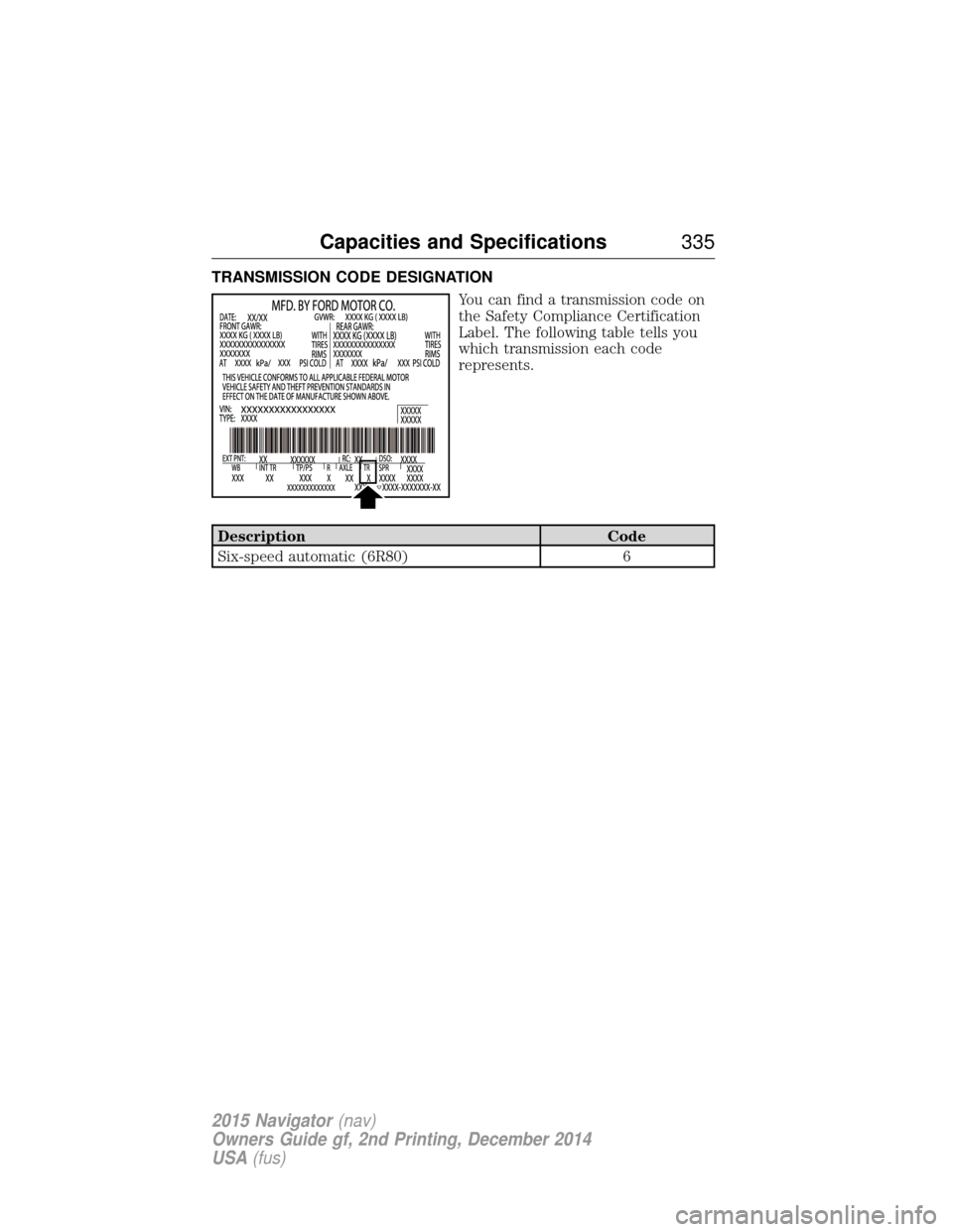 LINCOLN NAVIGATOR 2015 Owners Manual TRANSMISSION CODE DESIGNATIONYou can find a transmission code on
the Safety Compliance Certification
Label. The following table tells you
which transmission each code
represents.
Description Code
Six- LINCOLN NAVIGATOR 2015 Owners Manual TRANSMISSION CODE DESIGNATIONYou can find a transmission code on
the Safety Compliance Certification
Label. The following table tells you
which transmission each code
represents.
Description Code
Six-