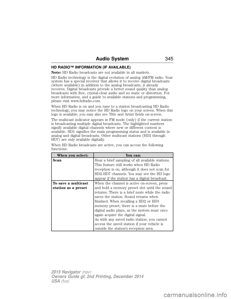 LINCOLN NAVIGATOR 2015 Owners Manual HD RADIO™ INFORMATION (IF AVAILABLE)
Note:HD Radio broadcasts are not available in all markets.
HD Radio technology is the digital evolution of analog AM/FM radio. Your
system has a special receiver LINCOLN NAVIGATOR 2015 Owners Manual HD RADIO™ INFORMATION (IF AVAILABLE)
Note:HD Radio broadcasts are not available in all markets.
HD Radio technology is the digital evolution of analog AM/FM radio. Your
system has a special receiver