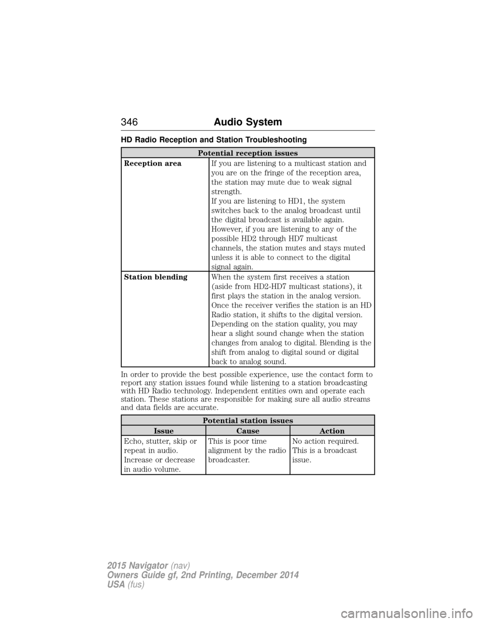 LINCOLN NAVIGATOR 2015 Owners Manual HD Radio Reception and Station Troubleshooting
Potential reception issues
Reception area If you are listening to a multicast station and
you are on the fringe of the reception area,
the station may mu LINCOLN NAVIGATOR 2015 Owners Manual HD Radio Reception and Station Troubleshooting
Potential reception issues
Reception area If you are listening to a multicast station and
you are on the fringe of the reception area,
the station may mu