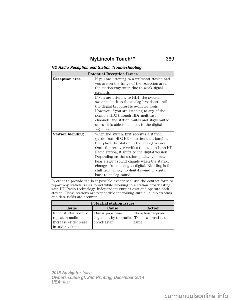 LINCOLN NAVIGATOR 2015 Owners Manual HD Radio Reception and Station Troubleshooting
Potential Reception Issues
Reception area If you are listening to a multicast station and
you are on the fringe of the reception area,
the station may mu LINCOLN NAVIGATOR 2015 Owners Manual HD Radio Reception and Station Troubleshooting
Potential Reception Issues
Reception area If you are listening to a multicast station and
you are on the fringe of the reception area,
the station may mu