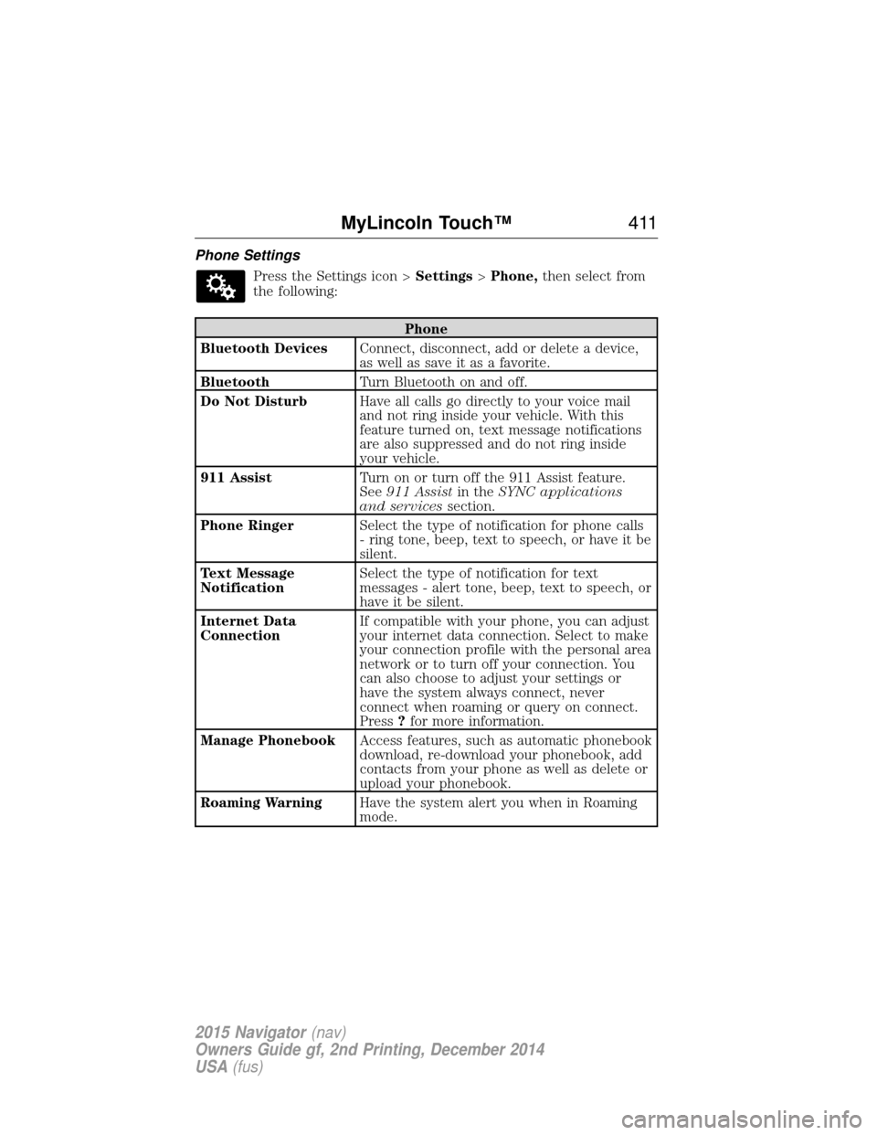 LINCOLN NAVIGATOR 2015  Owners Manual Phone SettingsPress the Settings icon > Settings>Phone, then select from
the following:
Phone
Bluetooth Devices Connect, disconnect, add or delete a device,
as well as save it as a favorite.
Bluetooth