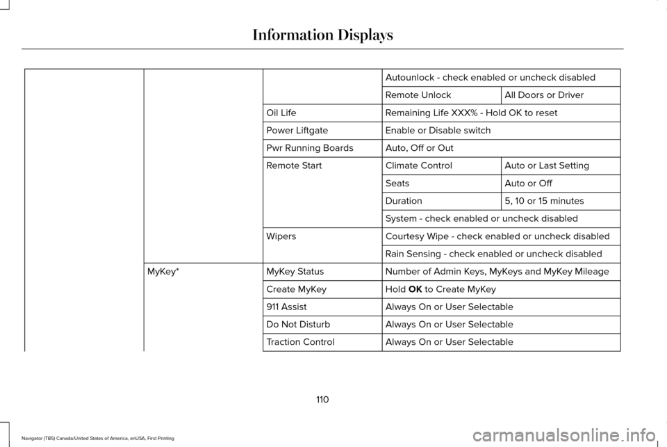 LINCOLN NAVIGATOR 2016  Owners Manual Autounlock - check enabled or uncheck disabled
All Doors or Driver
Remote Unlock
Remaining Life XXX% - Hold OK to reset
Oil Life
Enable or Disable switch
Power Liftgate
Auto, Off or Out
Pwr Running Bo