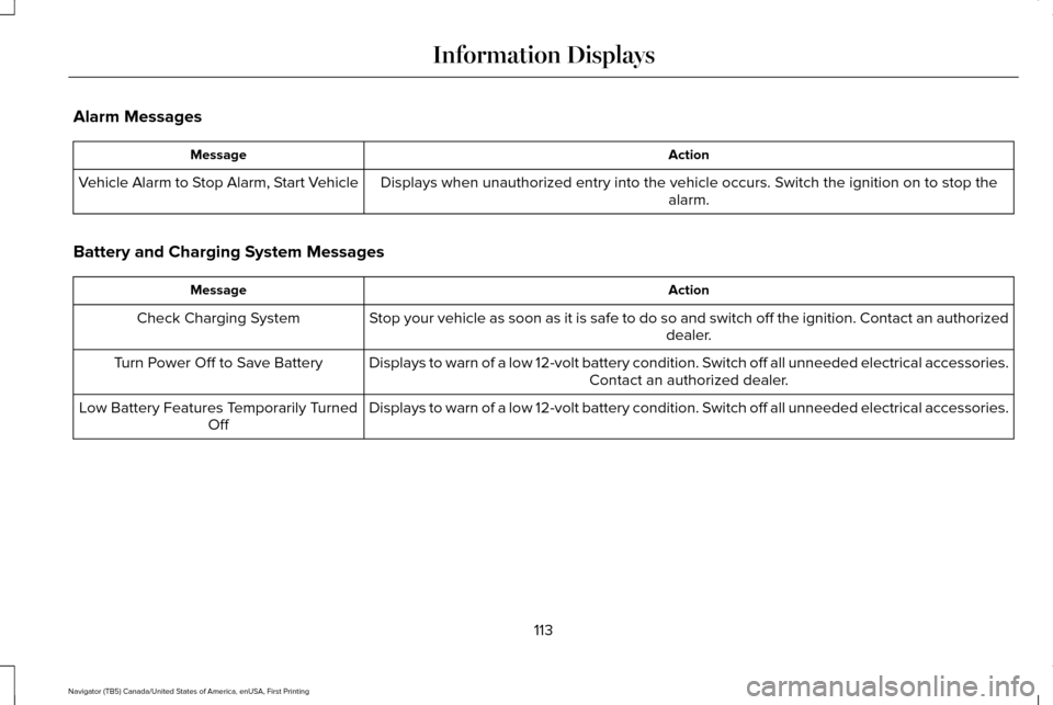 LINCOLN NAVIGATOR 2016 Owners Manual Alarm Messages
Action
Message
Displays when unauthorized entry into the vehicle occurs. Switch the ignition on to stop the alarm.
Vehicle Alarm to Stop Alarm, Start Vehicle
Battery and Charging System LINCOLN NAVIGATOR 2016 Owners Manual Alarm Messages
Action
Message
Displays when unauthorized entry into the vehicle occurs. Switch the ignition on to stop the alarm.
Vehicle Alarm to Stop Alarm, Start Vehicle
Battery and Charging System