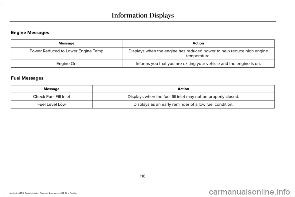 LINCOLN NAVIGATOR 2016 Owners Manual Engine Messages
Action
Message
Displays when the engine has reduced power to help reduce high enginetemperature.
Power Reduced to Lower Engine Temp
Informs you that you are exiting your vehicle and th LINCOLN NAVIGATOR 2016 Owners Manual Engine Messages
Action
Message
Displays when the engine has reduced power to help reduce high enginetemperature.
Power Reduced to Lower Engine Temp
Informs you that you are exiting your vehicle and th