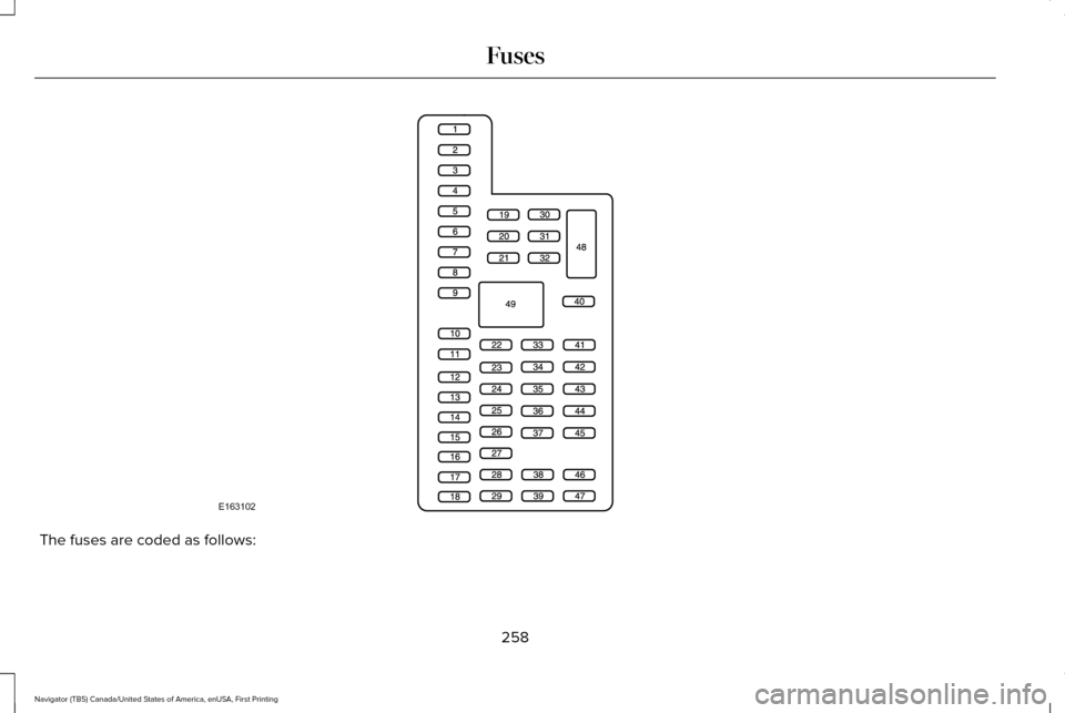 LINCOLN NAVIGATOR 2016  Owners Manual The fuses are coded as follows:
258
Navigator (TB5) Canada/United States of America, enUSA, First Printing FusesE163102  