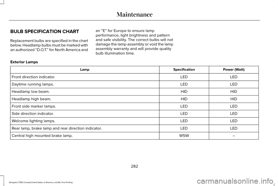 LINCOLN NAVIGATOR 2016 User Guide BULB SPECIFICATION CHART
Replacement bulbs are specified in the chart
below. Headlamp bulbs must be marked with
an authorized “D.O.T.
” for North America and an “E” for Europe to ensure lamp
p LINCOLN NAVIGATOR 2016 User Guide BULB SPECIFICATION CHART
Replacement bulbs are specified in the chart
below. Headlamp bulbs must be marked with
an authorized “D.O.T.
” for North America and an “E” for Europe to ensure lamp
p