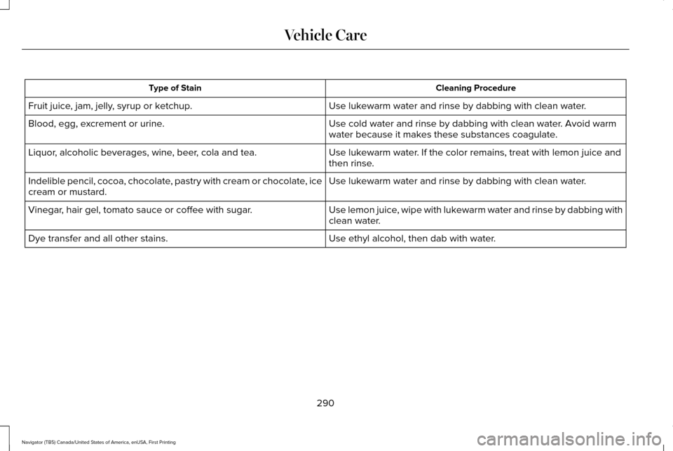 LINCOLN NAVIGATOR 2016 Owners Manual Cleaning Procedure
Type of Stain
Use lukewarm water and rinse by dabbing with clean water.
Fruit juice, jam, jelly, syrup or ketchup.
Use cold water and rinse by dabbing with clean water. Avoid warm
w LINCOLN NAVIGATOR 2016 Owners Manual Cleaning Procedure
Type of Stain
Use lukewarm water and rinse by dabbing with clean water.
Fruit juice, jam, jelly, syrup or ketchup.
Use cold water and rinse by dabbing with clean water. Avoid warm
w