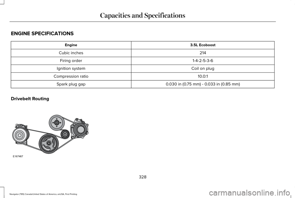 LINCOLN NAVIGATOR 2016 Owners Manual ENGINE SPECIFICATIONS
3.5L Ecoboost
Engine
214
Cubic inches
1-4-2-5-3-6
Firing order
Coil on plug
Ignition system
10.0:1
Compression ratio
0.030 in (0.75 mm) - 0.033 in (0.85 mm)
Spark plug gap
Driveb LINCOLN NAVIGATOR 2016 Owners Manual ENGINE SPECIFICATIONS
3.5L Ecoboost
Engine
214
Cubic inches
1-4-2-5-3-6
Firing order
Coil on plug
Ignition system
10.0:1
Compression ratio
0.030 in (0.75 mm) - 0.033 in (0.85 mm)
Spark plug gap
Driveb