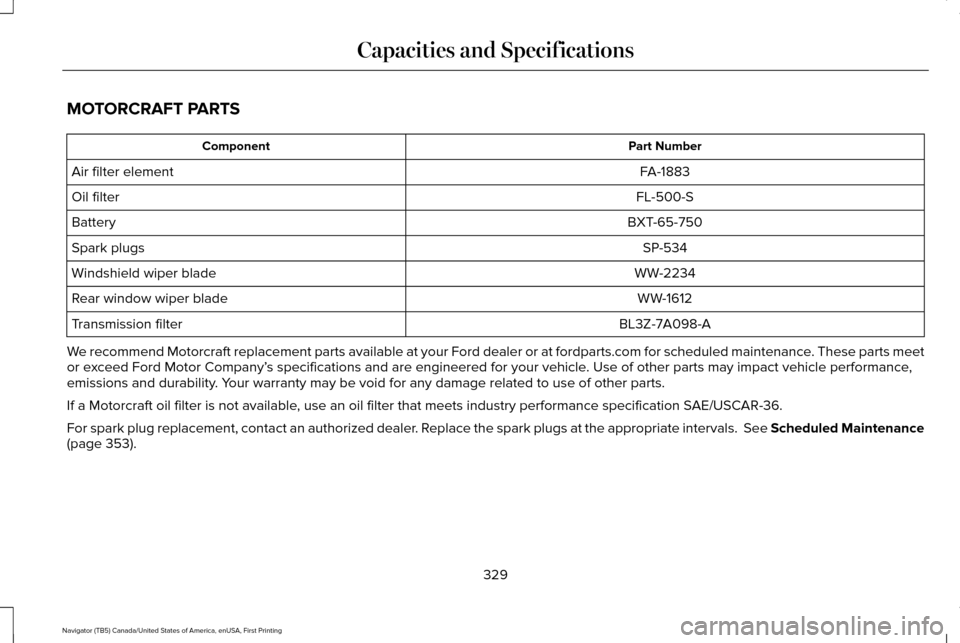 LINCOLN NAVIGATOR 2016  Owners Manual MOTORCRAFT PARTS
Part Number
Component
FA-1883
Air filter element
FL-500-S
Oil filter
BXT-65-750
Battery
SP-534
Spark plugs
WW-2234
Windshield wiper blade
WW-1612
Rear window wiper blade
BL3Z-7A098-A

