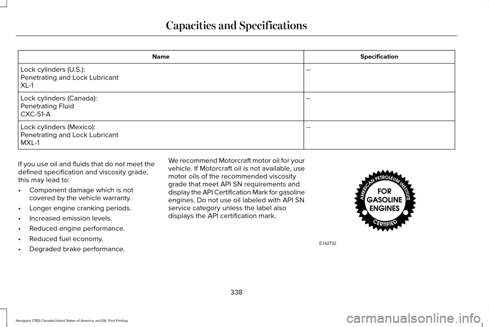 LINCOLN NAVIGATOR 2016 Owners Manual Specification
Name
--
Lock cylinders (U.S.):
Penetrating and Lock Lubricant
XL-1
--
Lock cylinders (Canada):
Penetrating Fluid
CXC-51-A
--
Lock cylinders (Mexico):
Penetrating and Lock Lubricant
MXL-1 LINCOLN NAVIGATOR 2016 Owners Manual Specification
Name
--
Lock cylinders (U.S.):
Penetrating and Lock Lubricant
XL-1
--
Lock cylinders (Canada):
Penetrating Fluid
CXC-51-A
--
Lock cylinders (Mexico):
Penetrating and Lock Lubricant
MXL-1