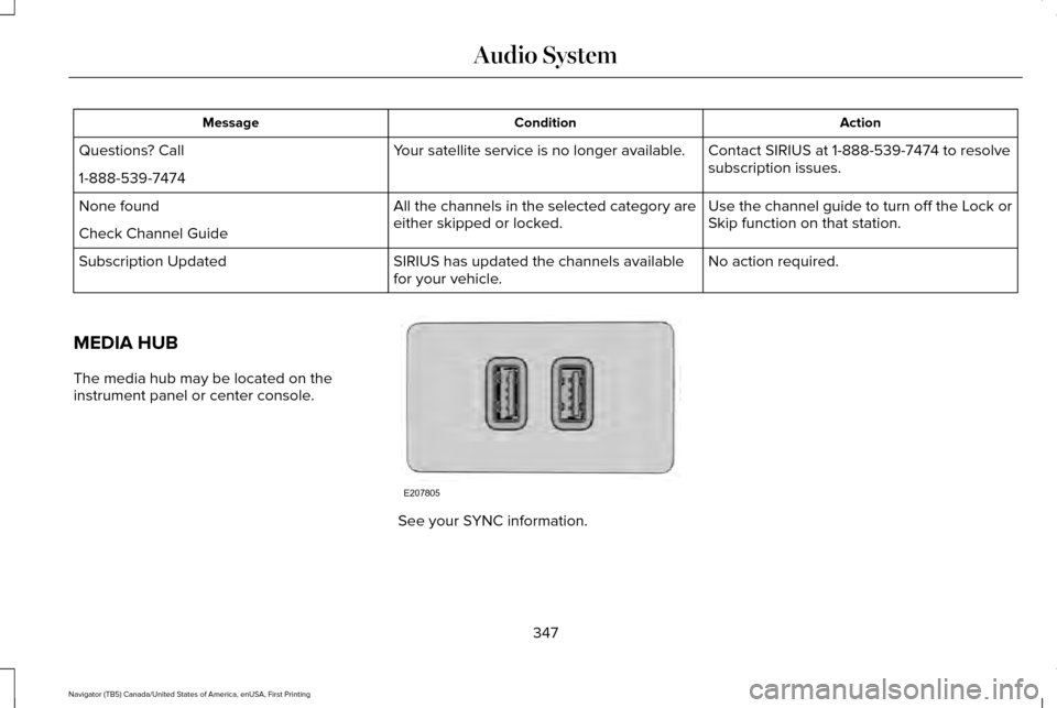 LINCOLN NAVIGATOR 2016  Owners Manual Action
Condition
Message
Contact SIRIUS at 1-888-539-7474 to resolve
subscription issues.
Your satellite service is no longer available.
Questions? Call
1-888-539-7474
Use the channel guide to turn of