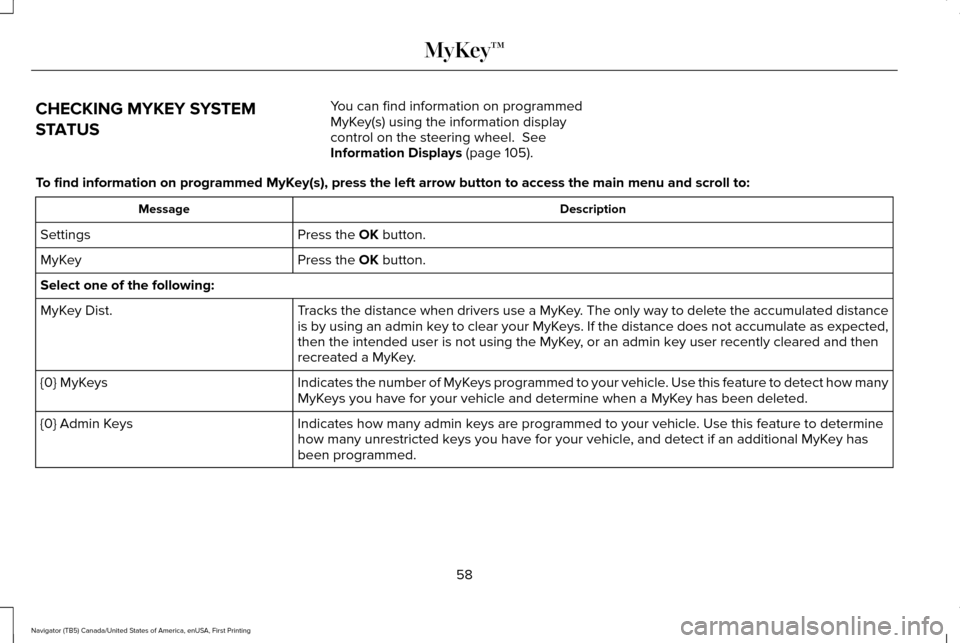 LINCOLN NAVIGATOR 2016 Repair Manual CHECKING MYKEY SYSTEM
STATUS
You can find information on programmed
MyKey(s) using the information display
control on the steering wheel. See
Information Displays (page 105).
To find information on p LINCOLN NAVIGATOR 2016 Repair Manual CHECKING MYKEY SYSTEM
STATUS
You can find information on programmed
MyKey(s) using the information display
control on the steering wheel. See
Information Displays (page 105).
To find information on p