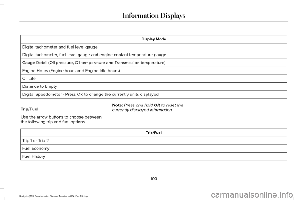 LINCOLN NAVIGATOR 2017  Owners Manual Display Mode
Digital tachometer and fuel level gauge
Digital tachometer, fuel level gauge and engine coolant temperature gauge
Gauge Detail (Oil pressure, Oil temperature and Transmission temperature)