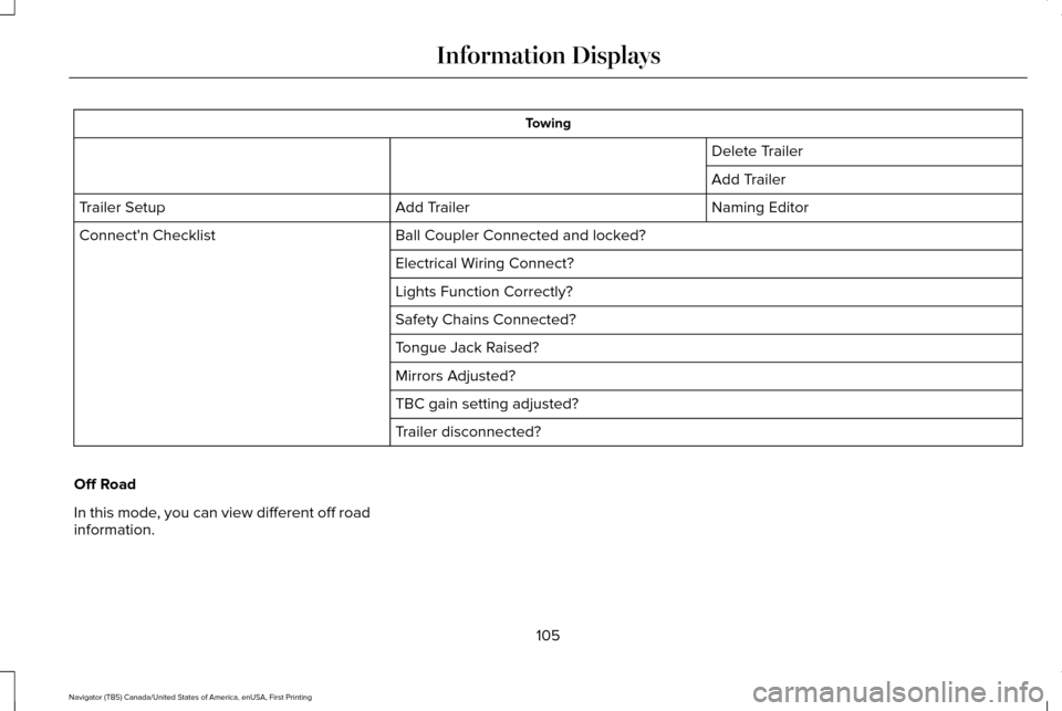 LINCOLN NAVIGATOR 2017  Owners Manual Towing
Delete Trailer
Add Trailer
Naming Editor
Add Trailer
Trailer Setup
Ball Coupler Connected and locked?
Connectn Checklist
Electrical Wiring Connect?
Lights Function Correctly?
Safety Chains Con