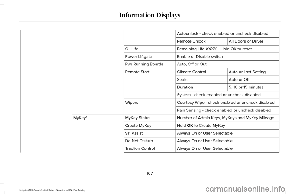 LINCOLN NAVIGATOR 2017  Owners Manual Autounlock - check enabled or uncheck disabled
All Doors or Driver
Remote Unlock
Remaining Life XXX% - Hold OK to reset
Oil Life
Enable or Disable switch
Power Liftgate
Auto, Off or Out
Pwr Running Bo