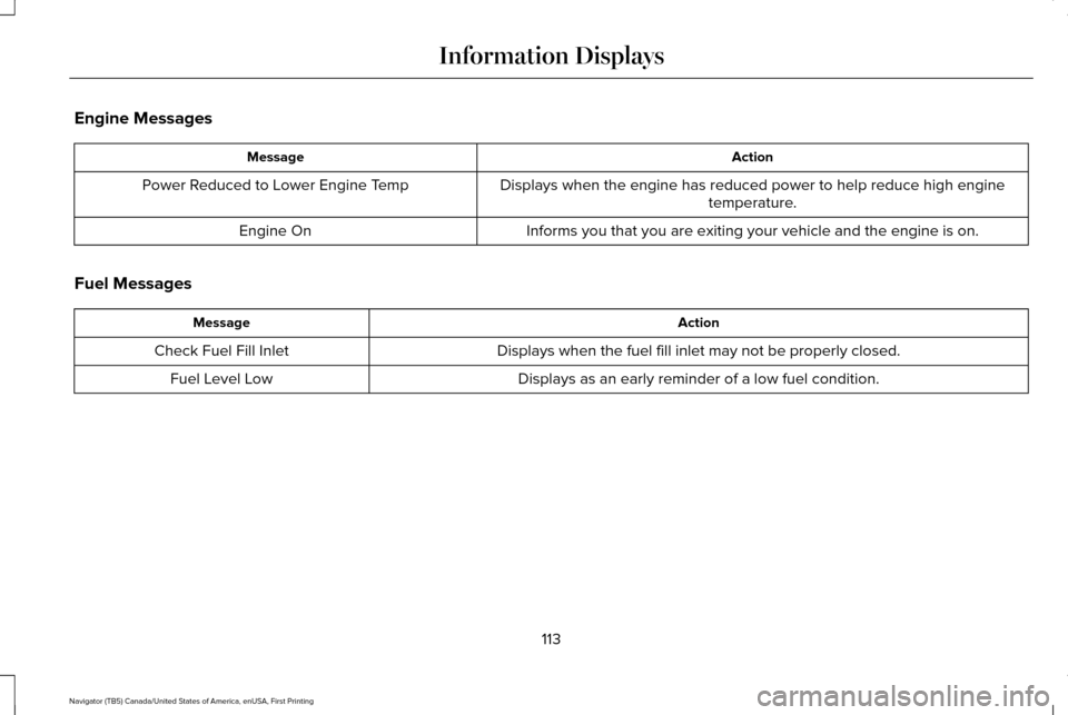 LINCOLN NAVIGATOR 2017 Owners Manual Engine Messages
Action
Message
Displays when the engine has reduced power to help reduce high enginetemperature.
Power Reduced to Lower Engine Temp
Informs you that you are exiting your vehicle and th LINCOLN NAVIGATOR 2017 Owners Manual Engine Messages
Action
Message
Displays when the engine has reduced power to help reduce high enginetemperature.
Power Reduced to Lower Engine Temp
Informs you that you are exiting your vehicle and th