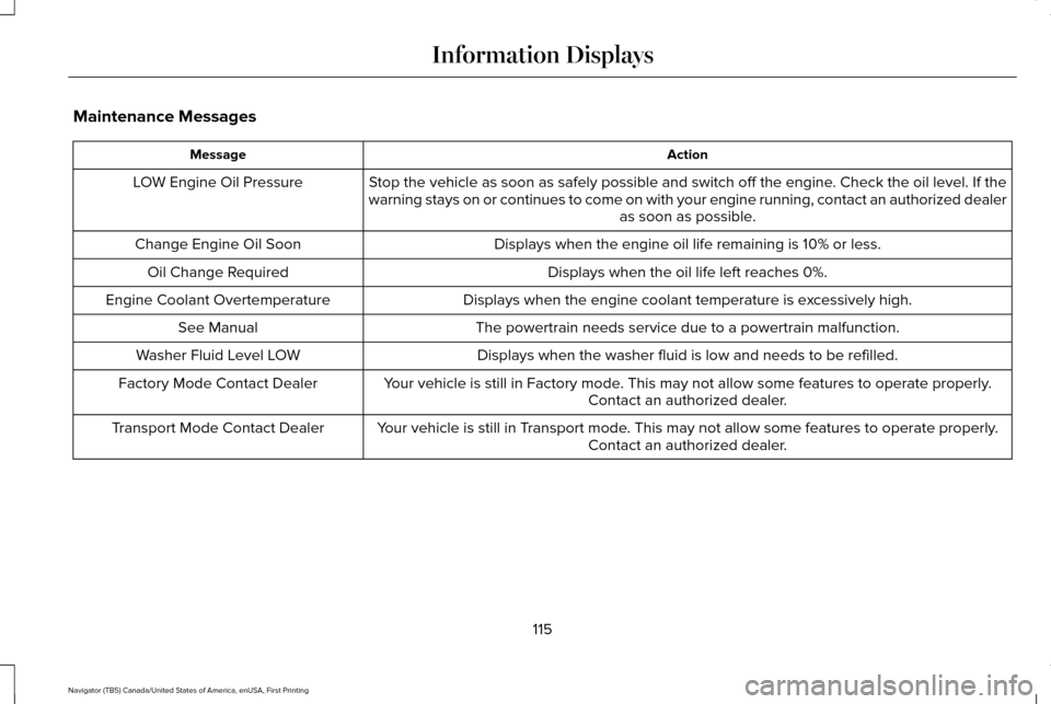 LINCOLN NAVIGATOR 2017 Owners Manual Maintenance Messages
Action
Message
Stop the vehicle as soon as safely possible and switch off the engine. Check the oil level. If the
warning stays on or continues to come on with your engine running LINCOLN NAVIGATOR 2017 Owners Manual Maintenance Messages
Action
Message
Stop the vehicle as soon as safely possible and switch off the engine. Check the oil level. If the
warning stays on or continues to come on with your engine running